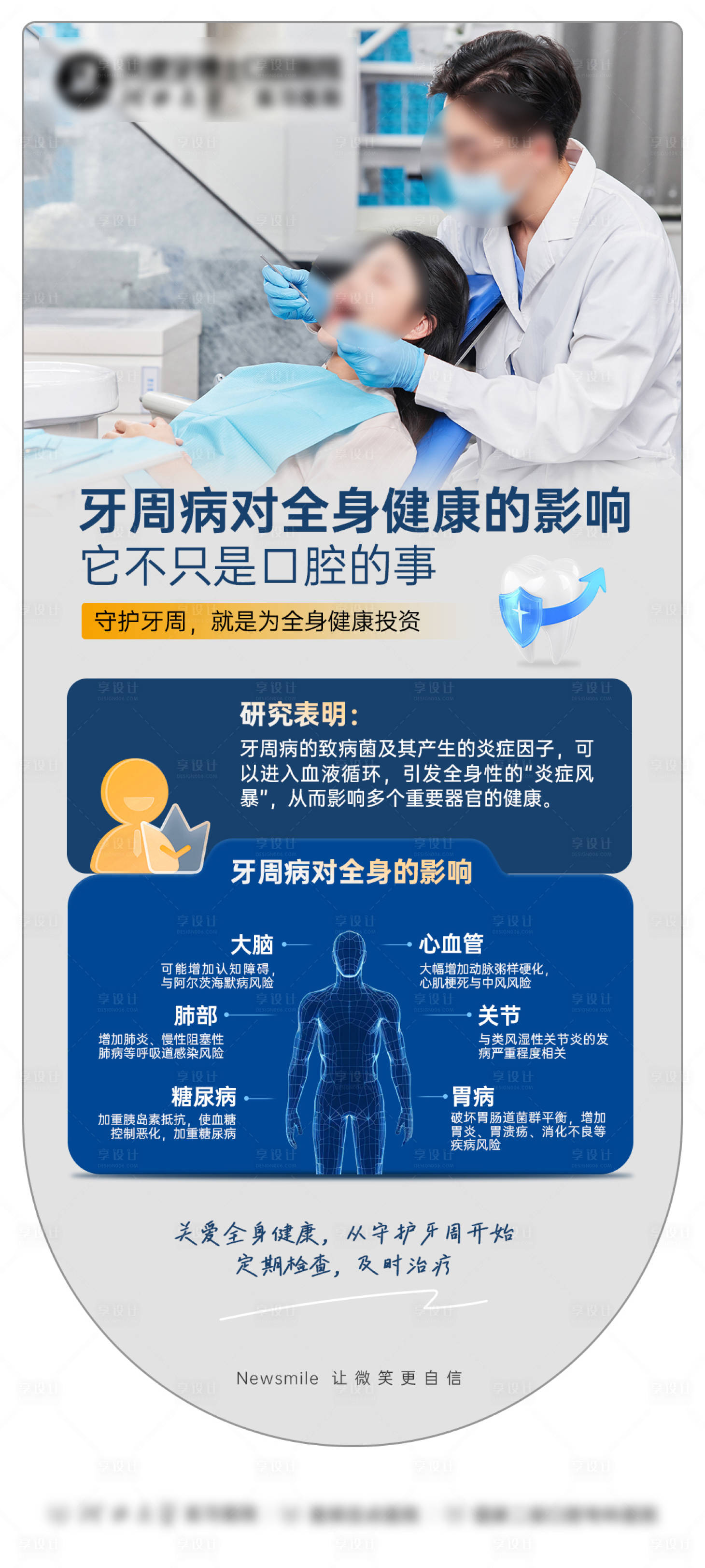 源文件下载【享设计】搜索编号：15510033973057313【牙周健康海报】