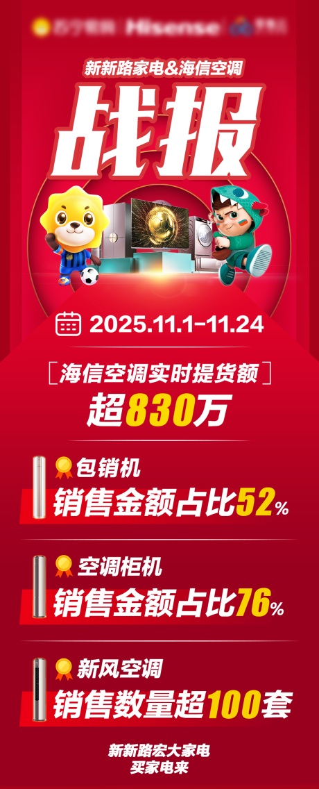 源文件下载【享设计】搜索编号：96950034176298431【销售战报模板】