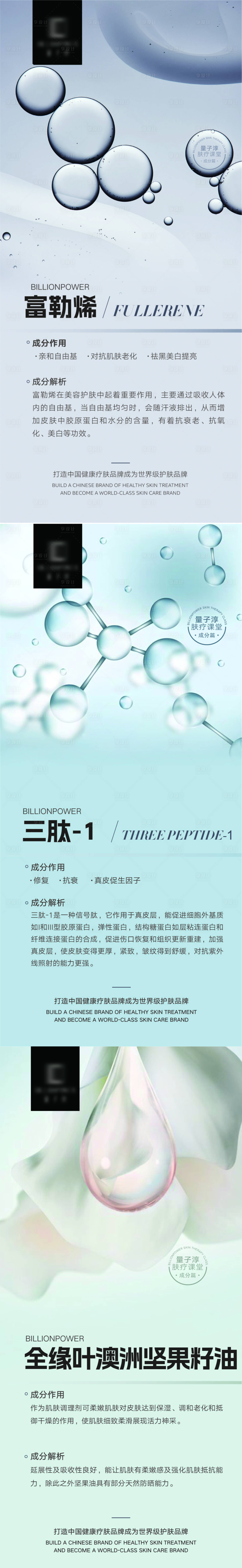 源文件下载【享设计】搜索编号：45760034157754903【品牌护肤品成分知识科普课堂海报 】