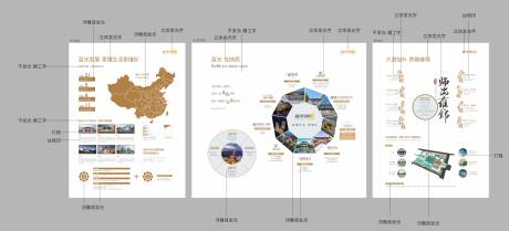 源文件下载【享设计】搜索编号：68000034148155105【地产品牌文化墙】