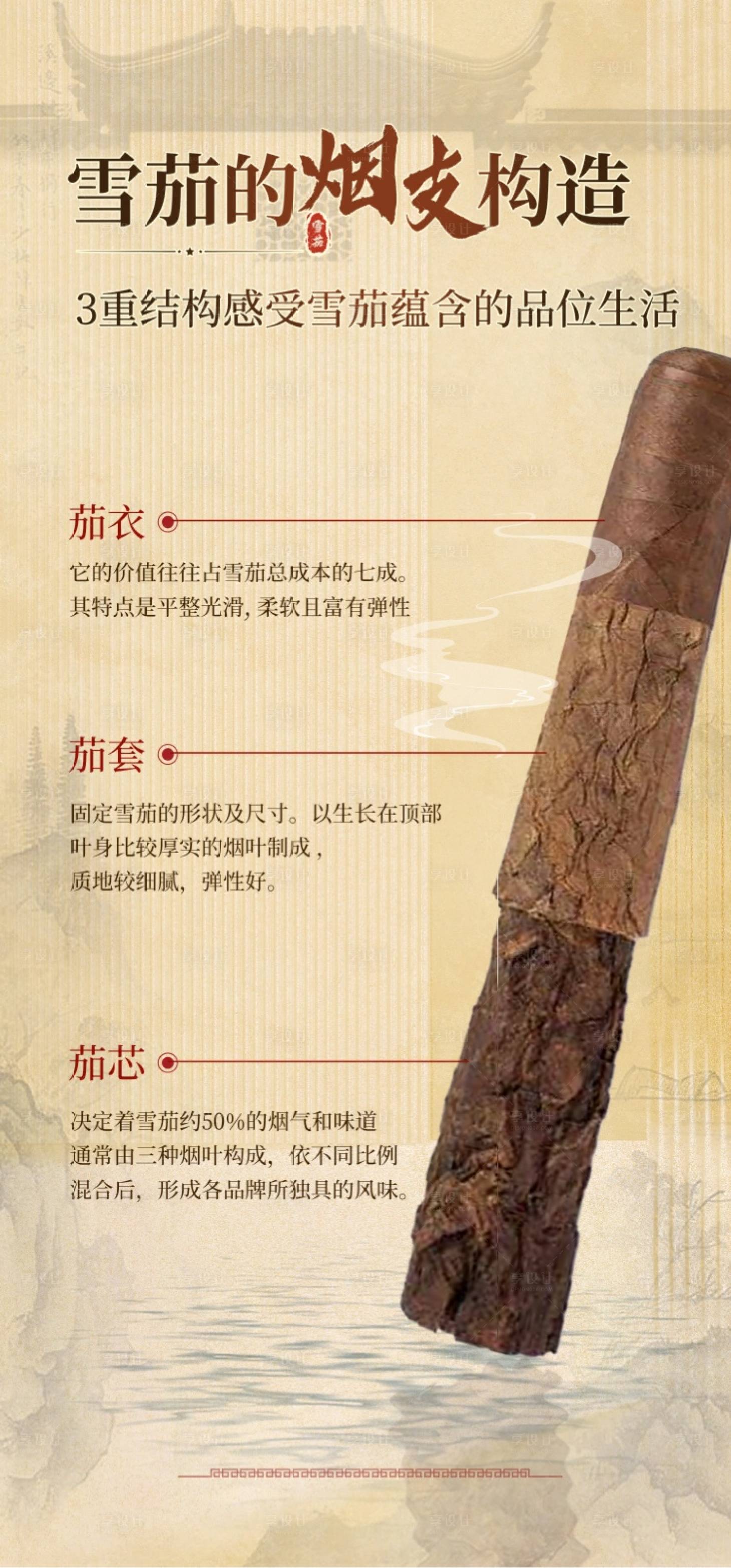 源文件下载【享设计】搜索编号：39510033896276818【雪茄】