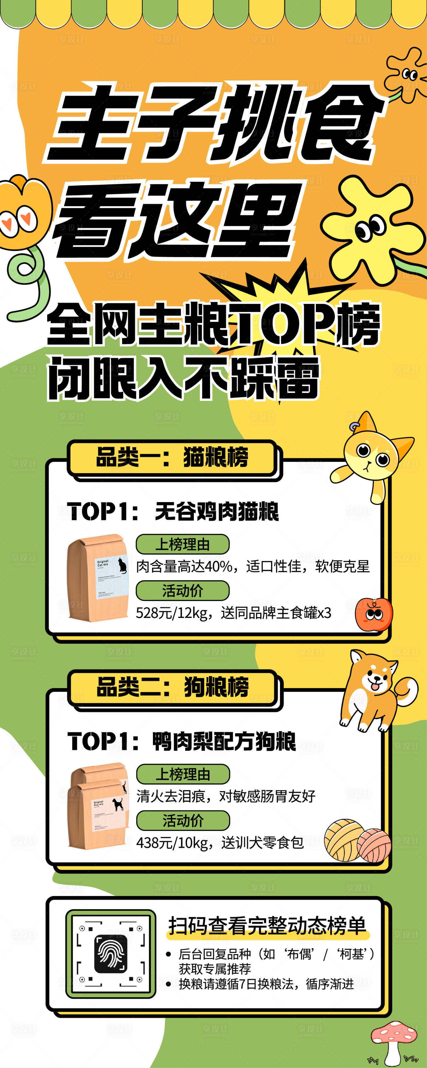 源文件下载【享设计】搜索编号：99530033909655274【宠物主粮TOP插画海报】