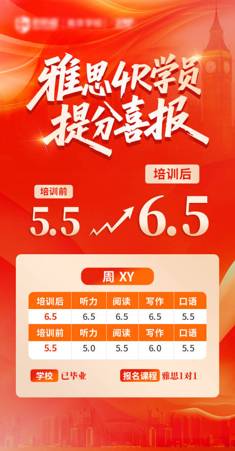 源文件下载【享设计】搜索编号：34090034064555934【提分喜报】