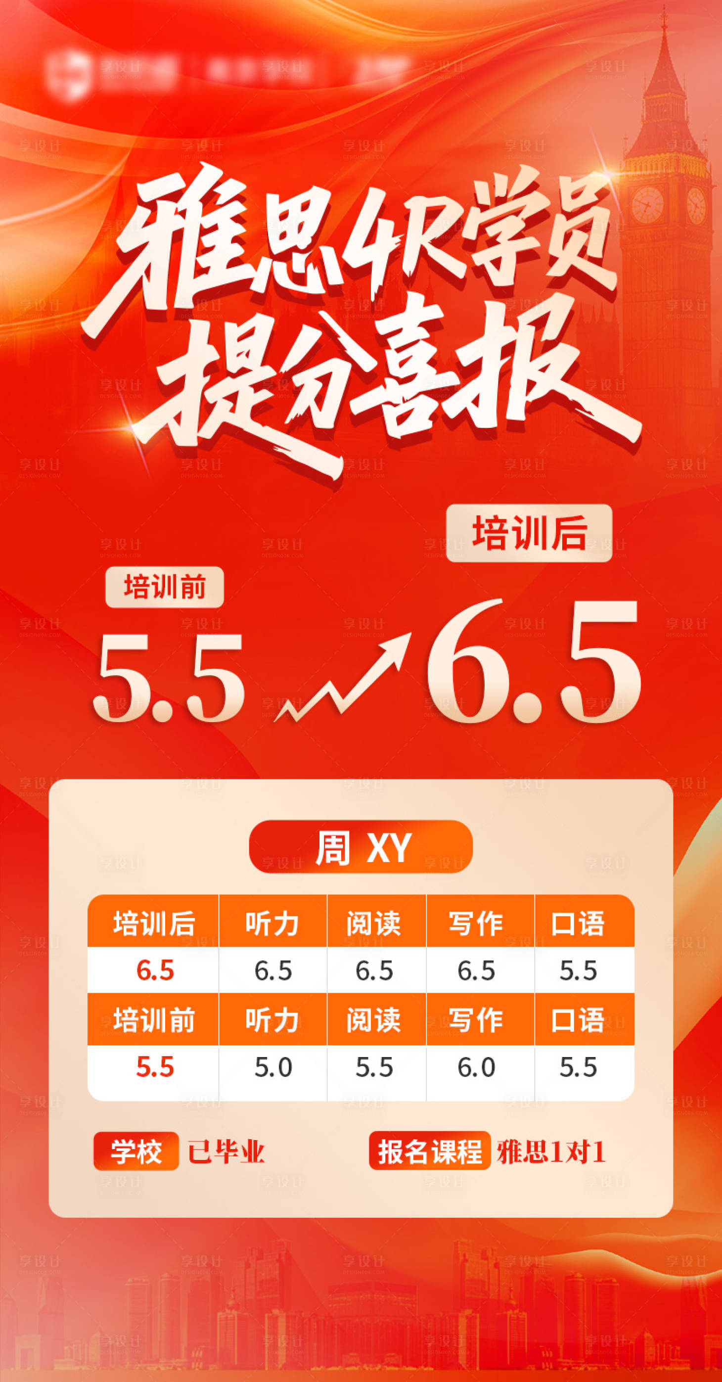 源文件下载【享设计】搜索编号：34090034064555934【提分喜报】