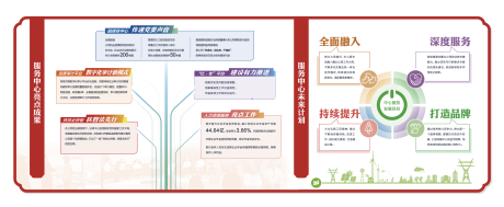 源文件下载【享设计】搜索编号：81040033848056180【党建文化墙】