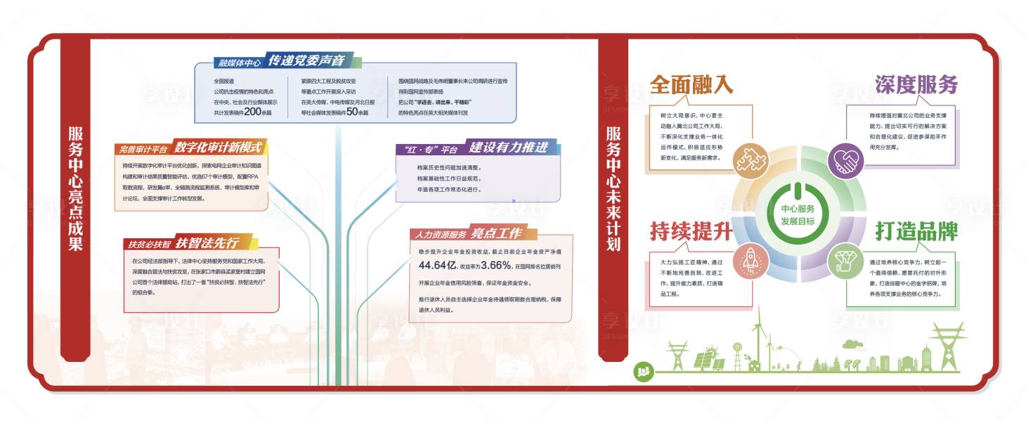 源文件下载【享设计】搜索编号：81040033848056180【党建文化墙】