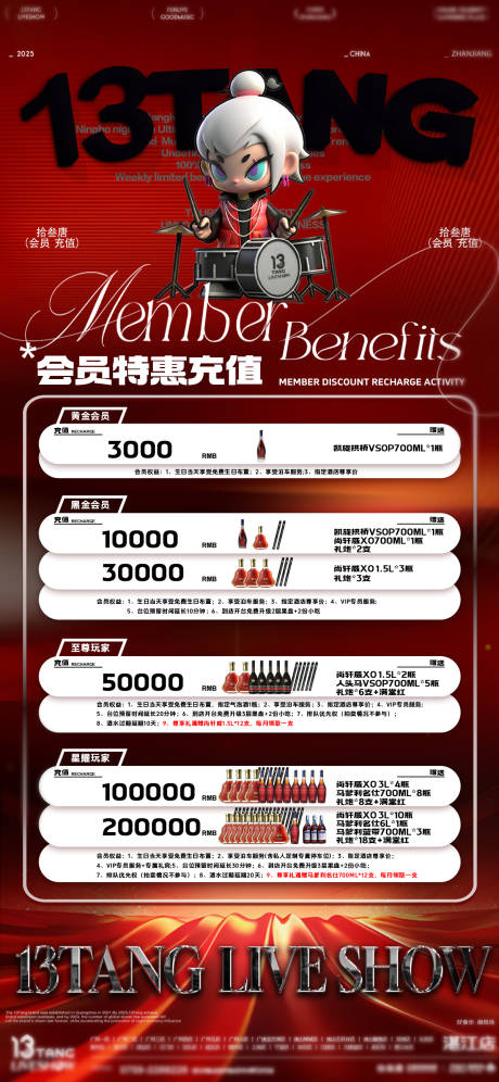 源文件下载【享设计】搜索编号：91500034106315704【会员充值海报(禁止淘宝售卖)】