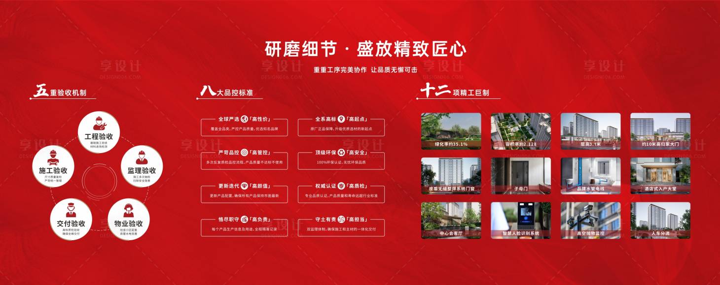 源文件下载【享设计】搜索编号：11170033919675481【精工工法墙文化墙背景板】