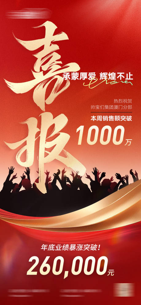 源文件下載【享設計】搜索編號：79130034116948543【喜報紅金房地產海報】