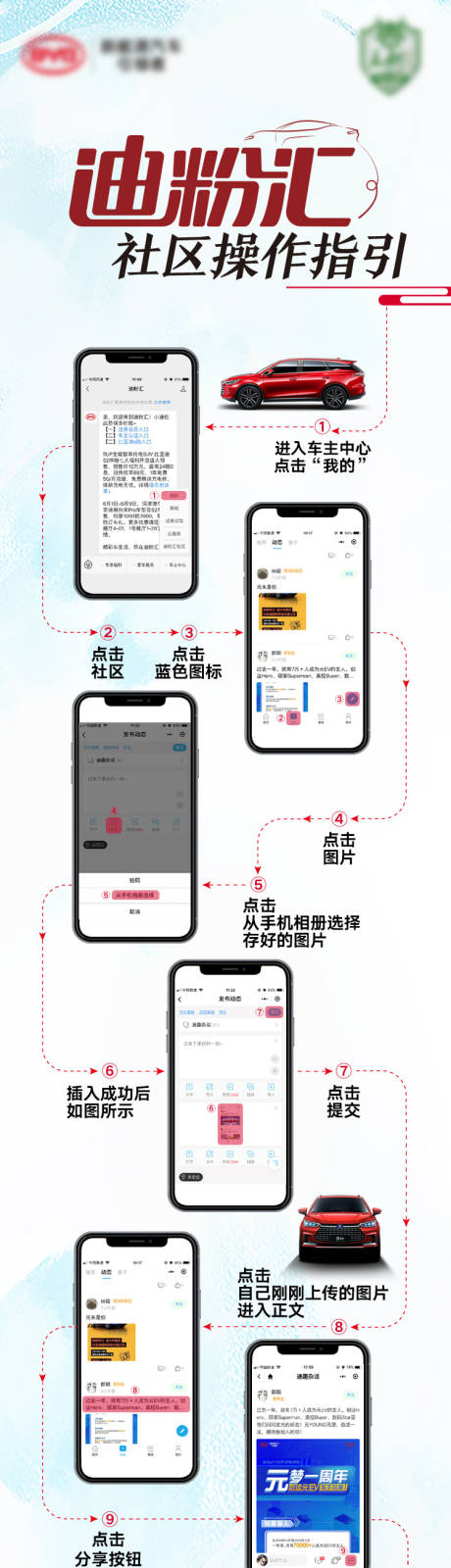 源文件下载【享设计】搜索编号：19350034135904669【H5操作指引长图】