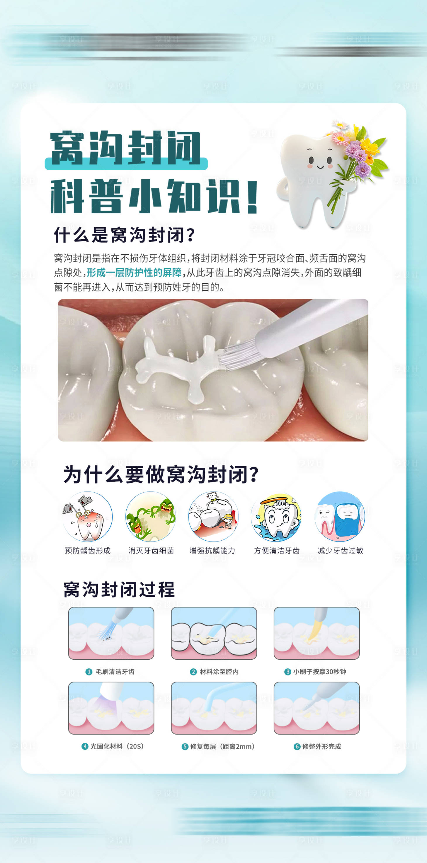 源文件下载【享设计】搜索编号：53410034159575320【蓝色口腔科普海报】