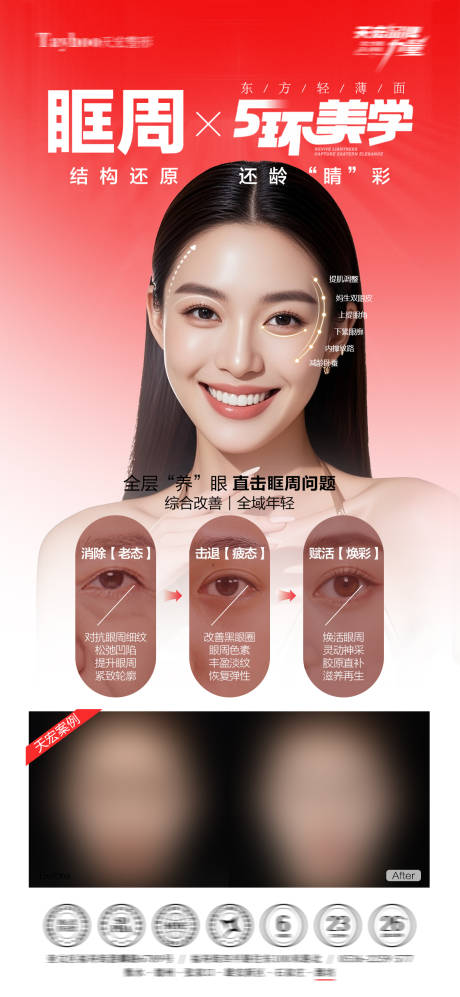 源文件下载【享设计】搜索编号：84390034222137204【眶周结构还原】