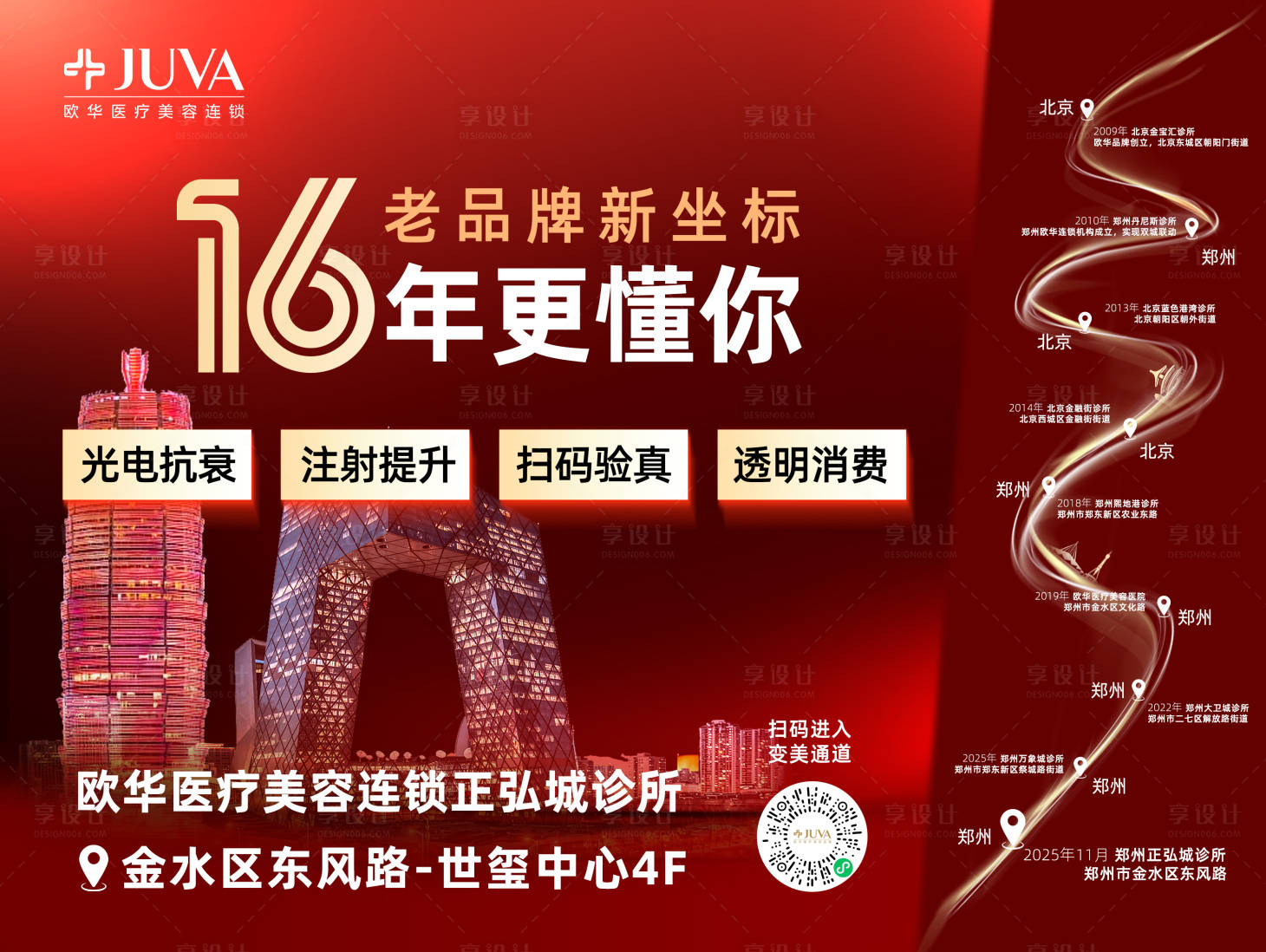 源文件下載【享設計】搜索編號：28180034202287917【醫美燈箱廣告海報】