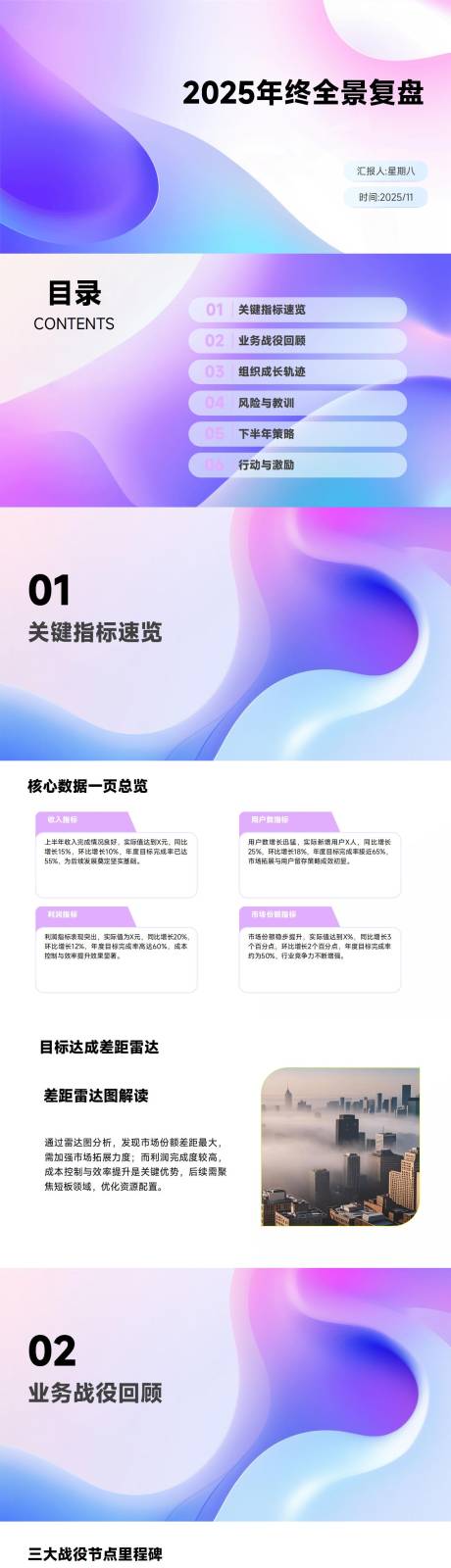 源文件下载【享设计】搜索编号：56200034181263679【2025年中全景复盘】