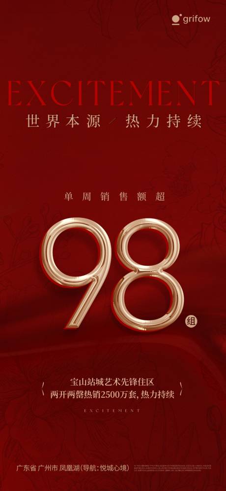 源文件下载【享设计】搜索编号：46460033825096695【房地产数字热销喜庆海报】