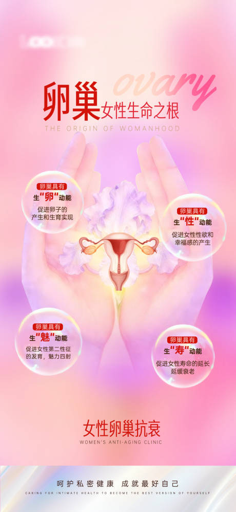 源文件下载【享设计】搜索编号：35080033852023020【卵巢海报】