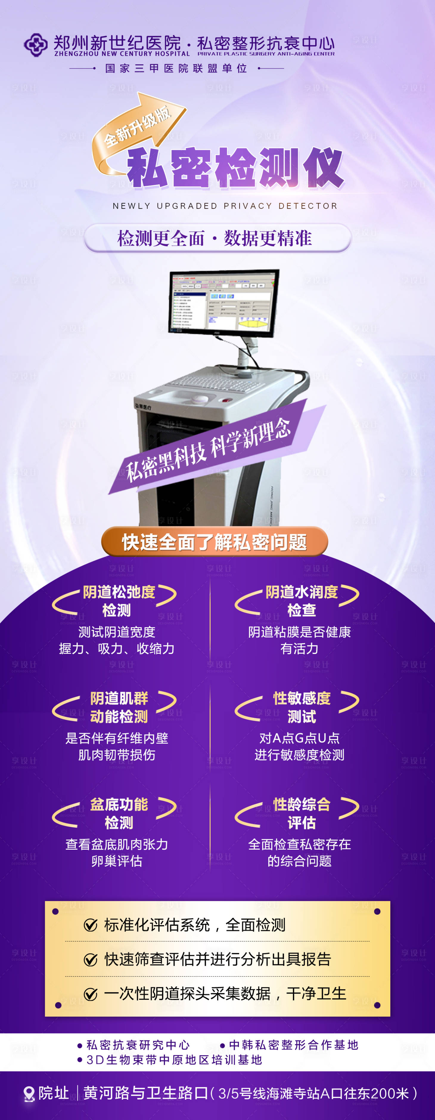 源文件下载【享设计】搜索编号：36230033902266076【私密全新升级版私密检测仪海报】