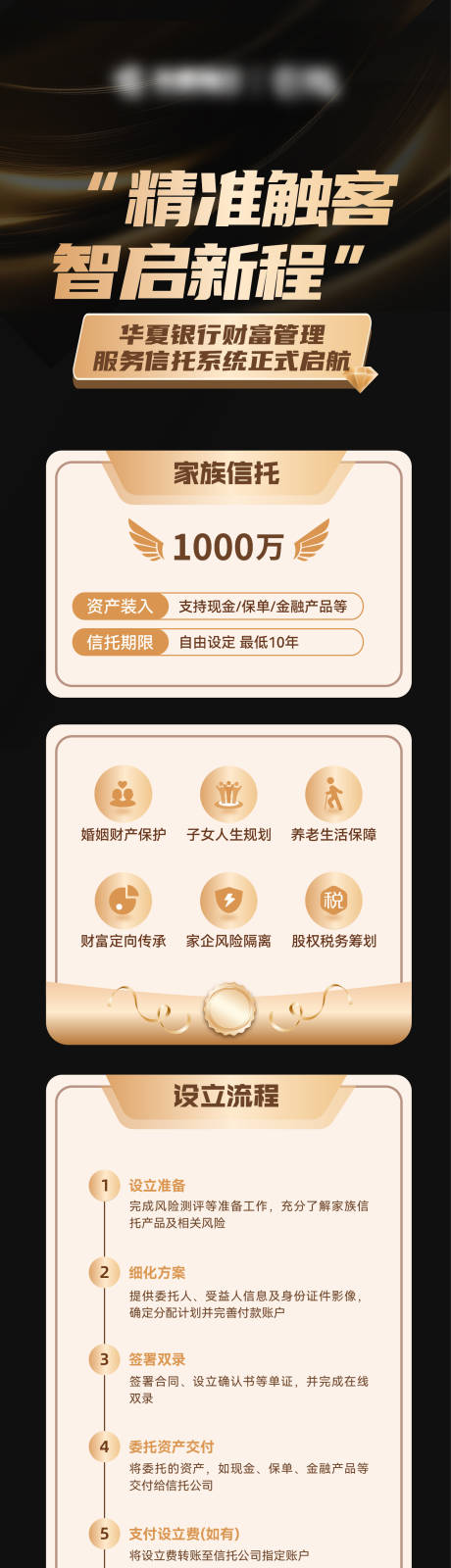 源文件下载【享设计】搜索编号：23720033848076767【银行会议海报长图】