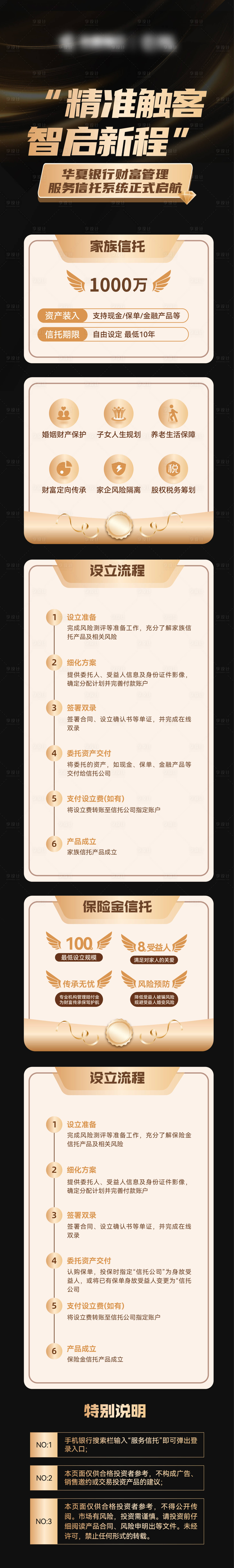 源文件下载【享设计】搜索编号：23720033848076767【银行会议海报长图】