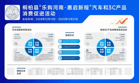 源文件下载【享设计】搜索编号：41270034207691917【促进消费活动背景板】