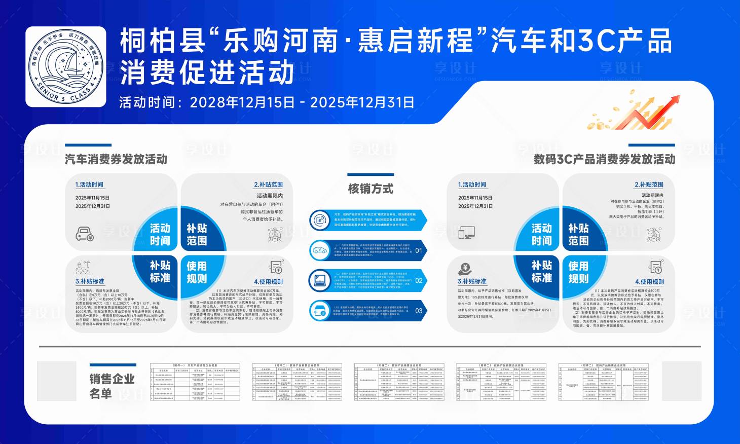 源文件下载【享设计】搜索编号：41270034207691917【促进消费活动背景板】