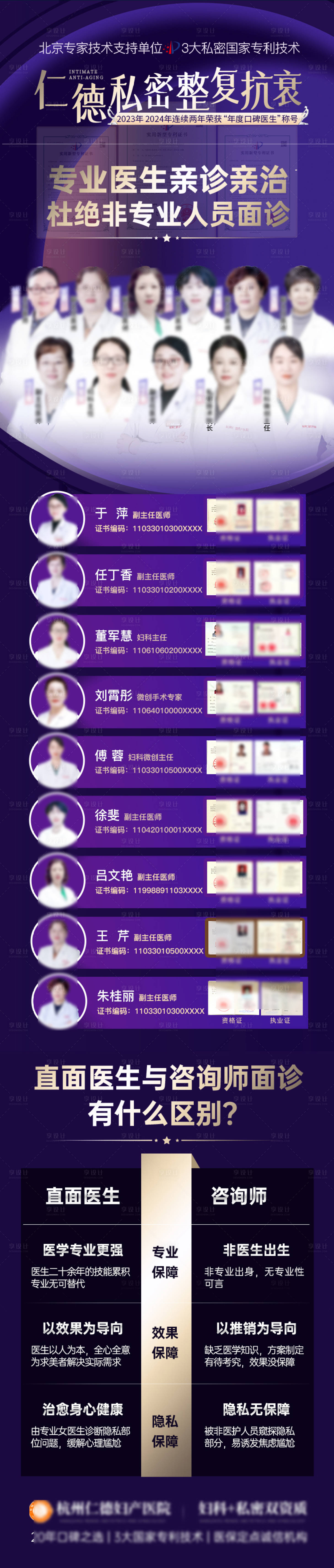 源文件下载【享设计】搜索编号：22630034078031593【私密专家海报】