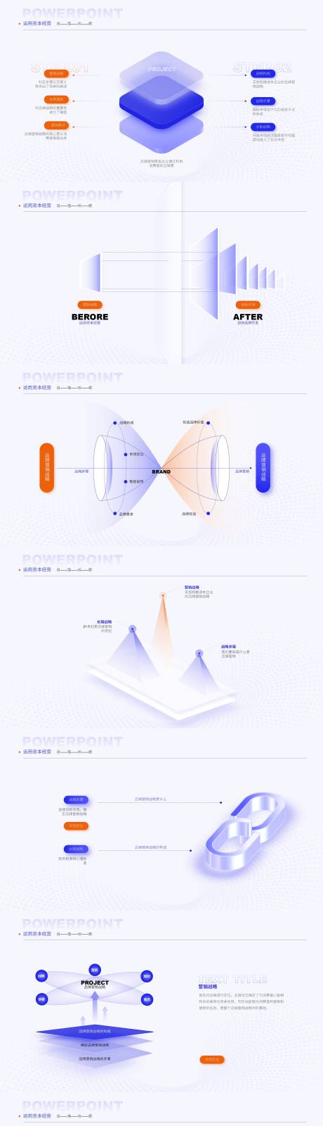 源文件下载【享设计】搜索编号：97560033879159861【高级感经营数据分析总结汇报PPT】