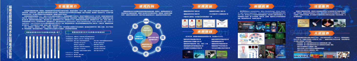 源文件下载【享设计】搜索编号：89270034201206206【科技文化墙展板】