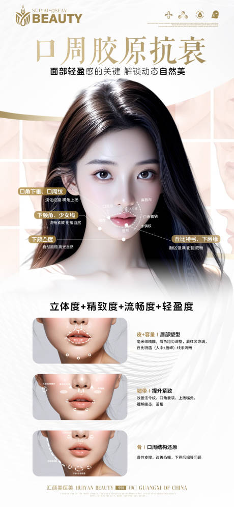 源文件下载【享设计】搜索编号：67800034082407485【医美科普抗衰人物海报】