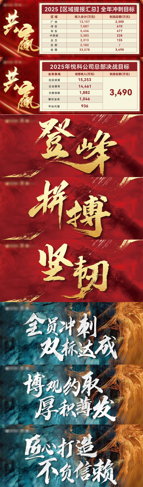 源文件下载【享设计】搜索编号：50980034107377760【新年年底红色冲刺各区排行榜海报系列】