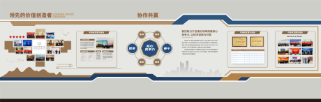 源文件下载【享设计】搜索编号：33910033941263361【传统企业文化墙 】