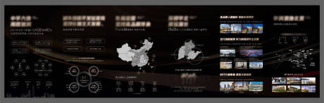 源文件下载【享设计】搜索编号：91450034166604040【高端房地产文化墙黑金发展历程品牌墙】