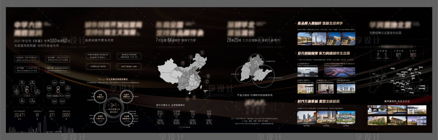 源文件下载【享设计】搜索编号：91450034166604040【高端房地产文化墙黑金发展历程品牌墙】