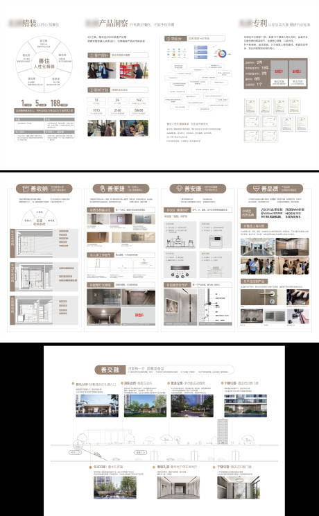 源文件下载【享设计】搜索编号：14340033907528607【地产价值点灯箱】