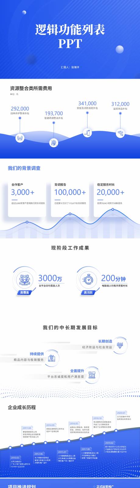 源文件下载【享设计】搜索编号：71770033850835574【逻辑功能列表PPT】