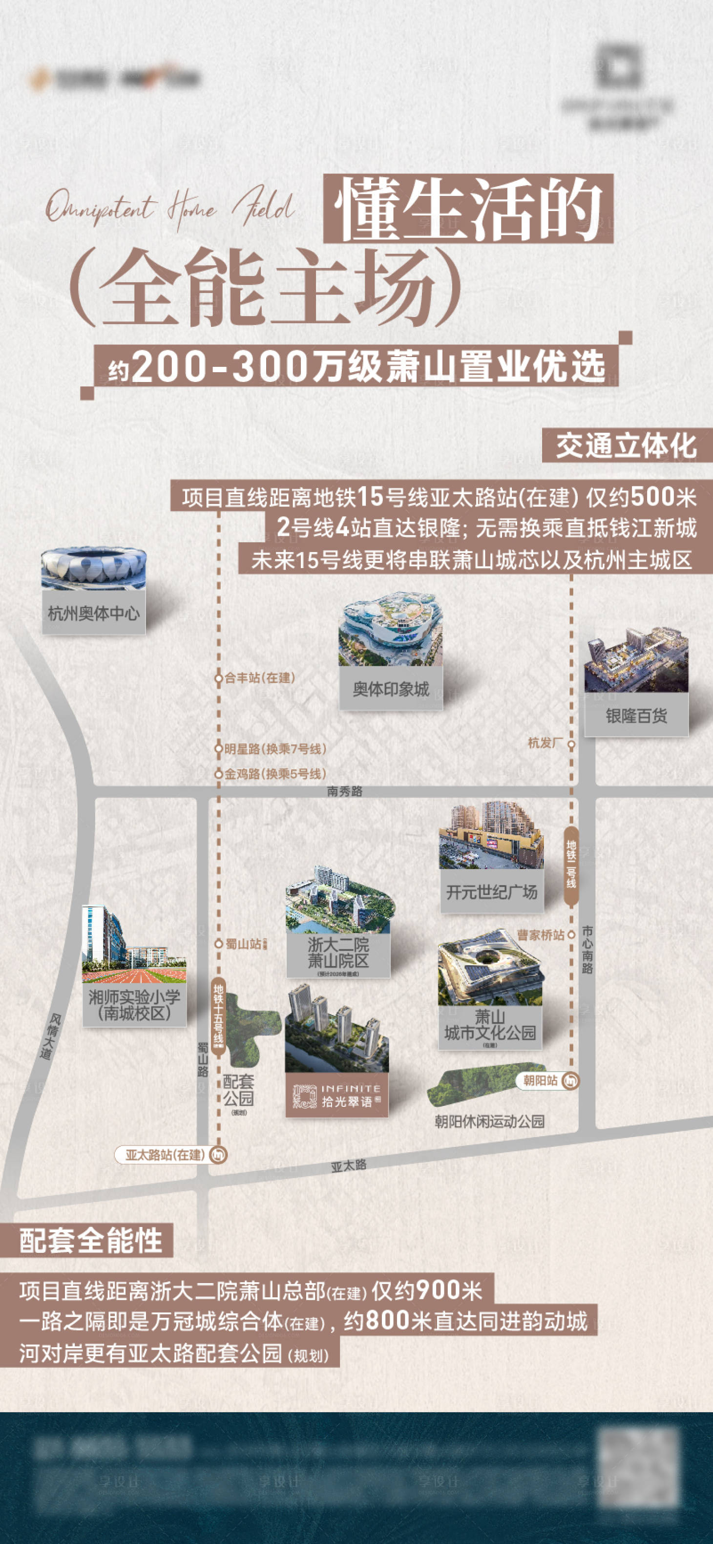 源文件下载【享设计】搜索编号：56220034241139218【地产区域全能配套性价比海报】