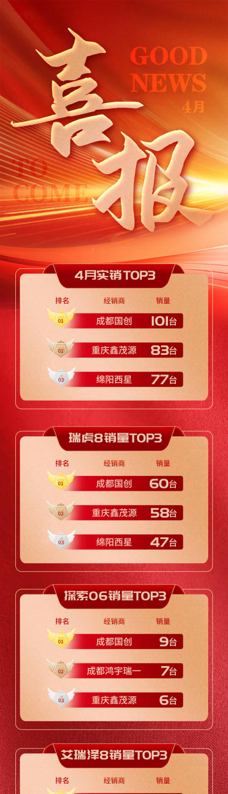 源文件下载【享设计】搜索编号：45890034190635417【销量排名总结喜报】