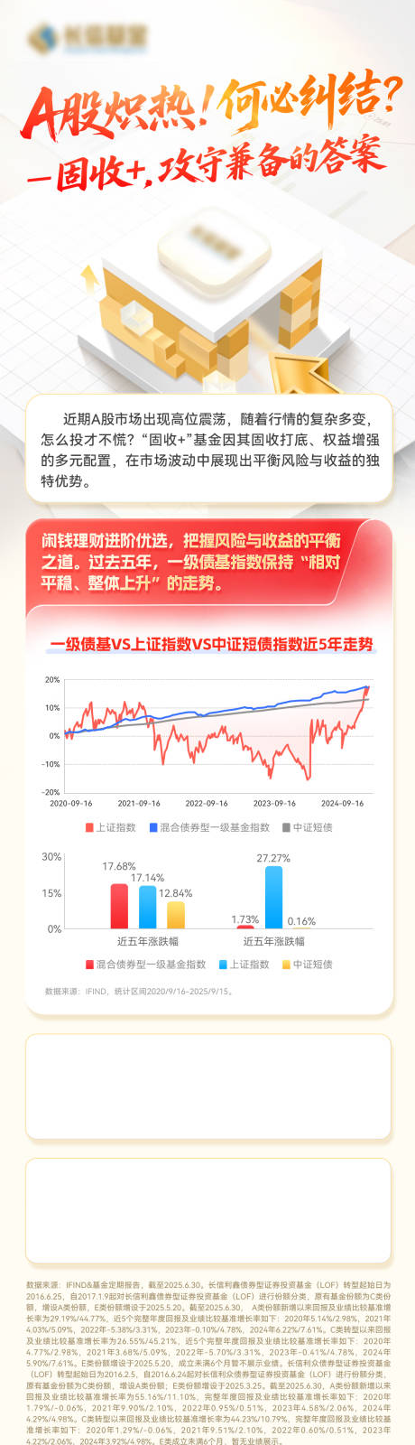 源文件下载【享设计】搜索编号：30290034204052208【基金投资金融详情页】