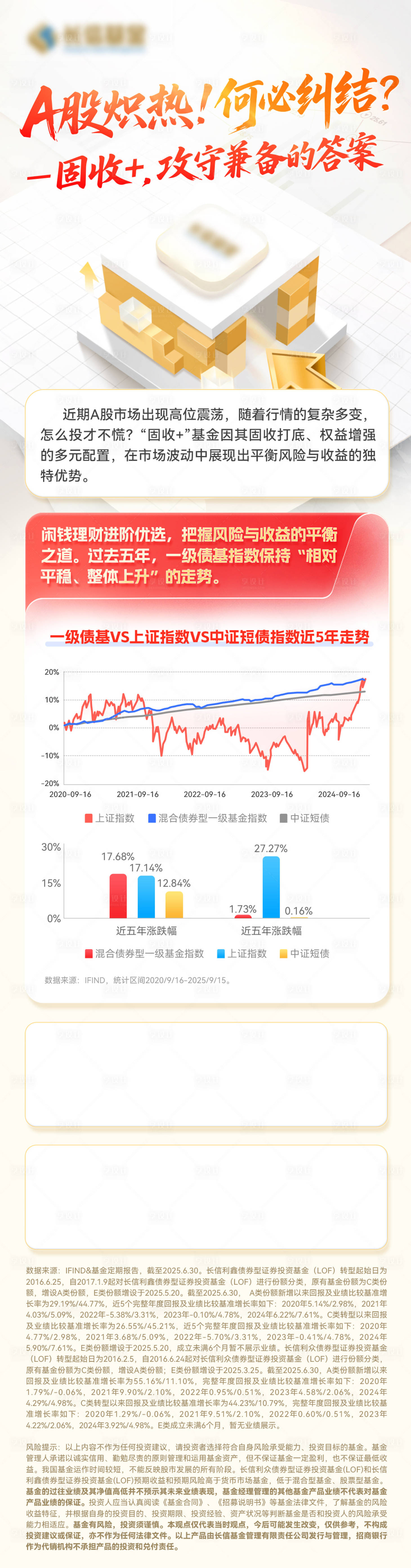 源文件下载【享设计】搜索编号：30290034204052208【基金投资金融详情页】