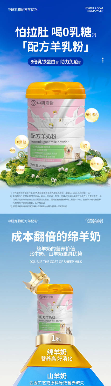 源文件下载【享设计】搜索编号：30870033948581272【宠物羊奶粉详情页】