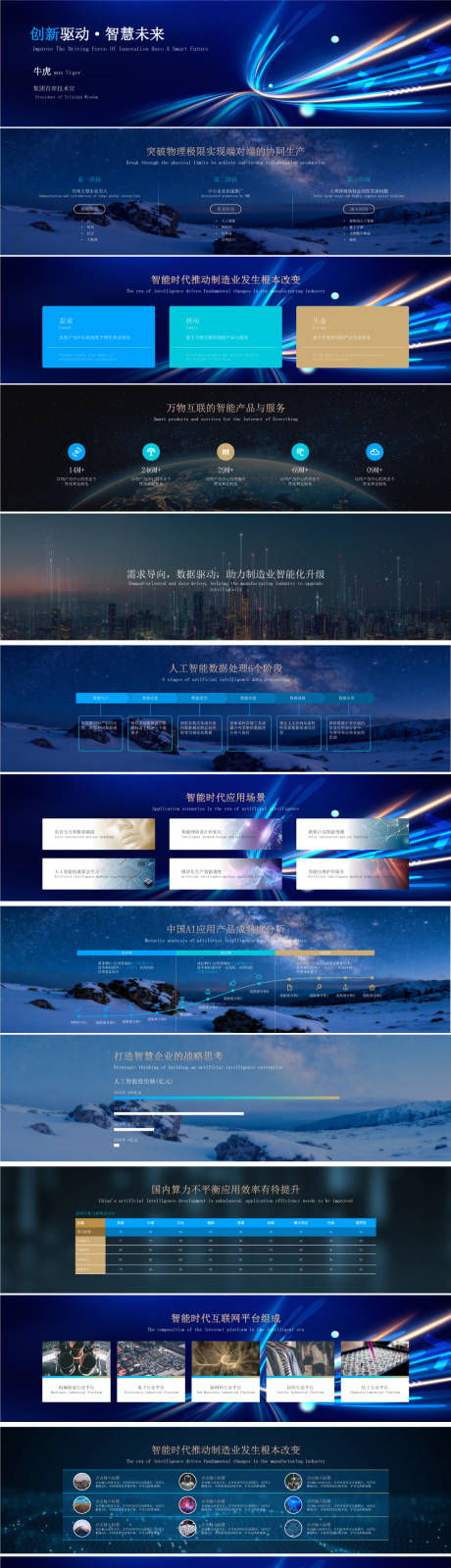 源文件下载【享设计】搜索编号：65730034098474154【峰会年会发布会活动方案】