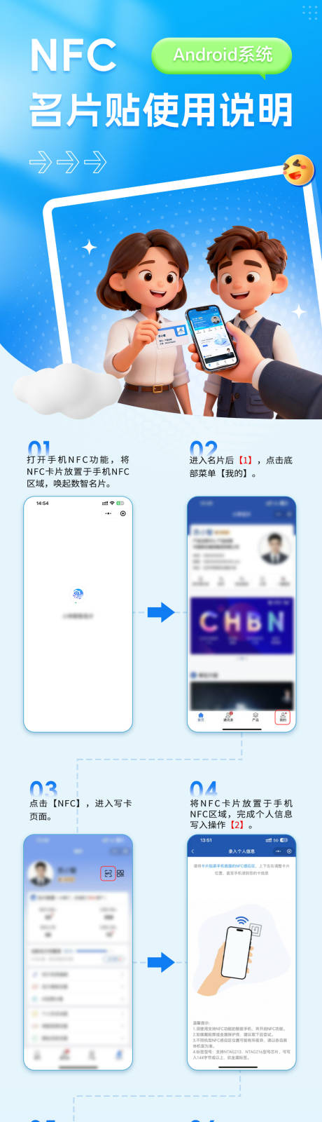 源文件下载【享设计】搜索编号：64910034230955550【app功能操作说明长图】