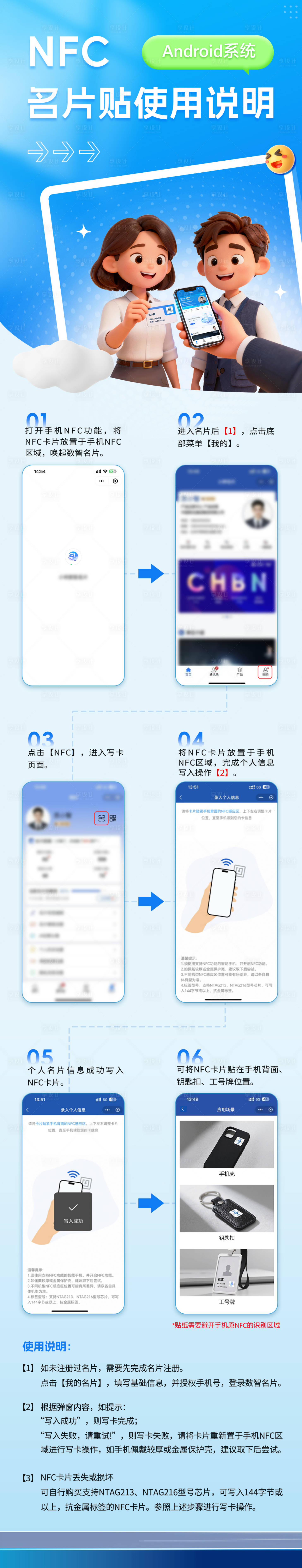 源文件下载【享设计】搜索编号：64910034230955550【app功能操作说明长图】