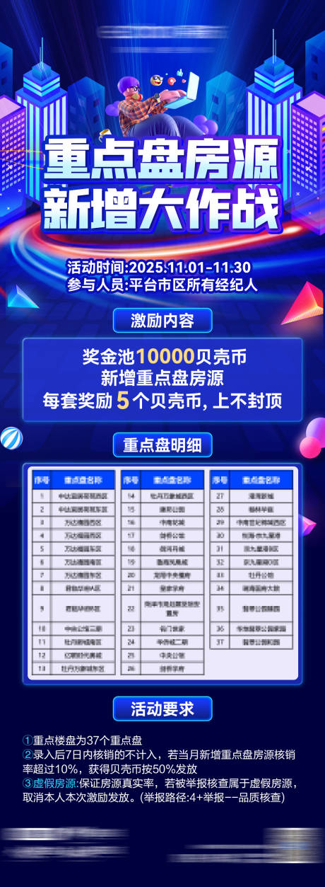 源文件下载【享设计】搜索编号：43470034260231103【pk赛激励赛海报】