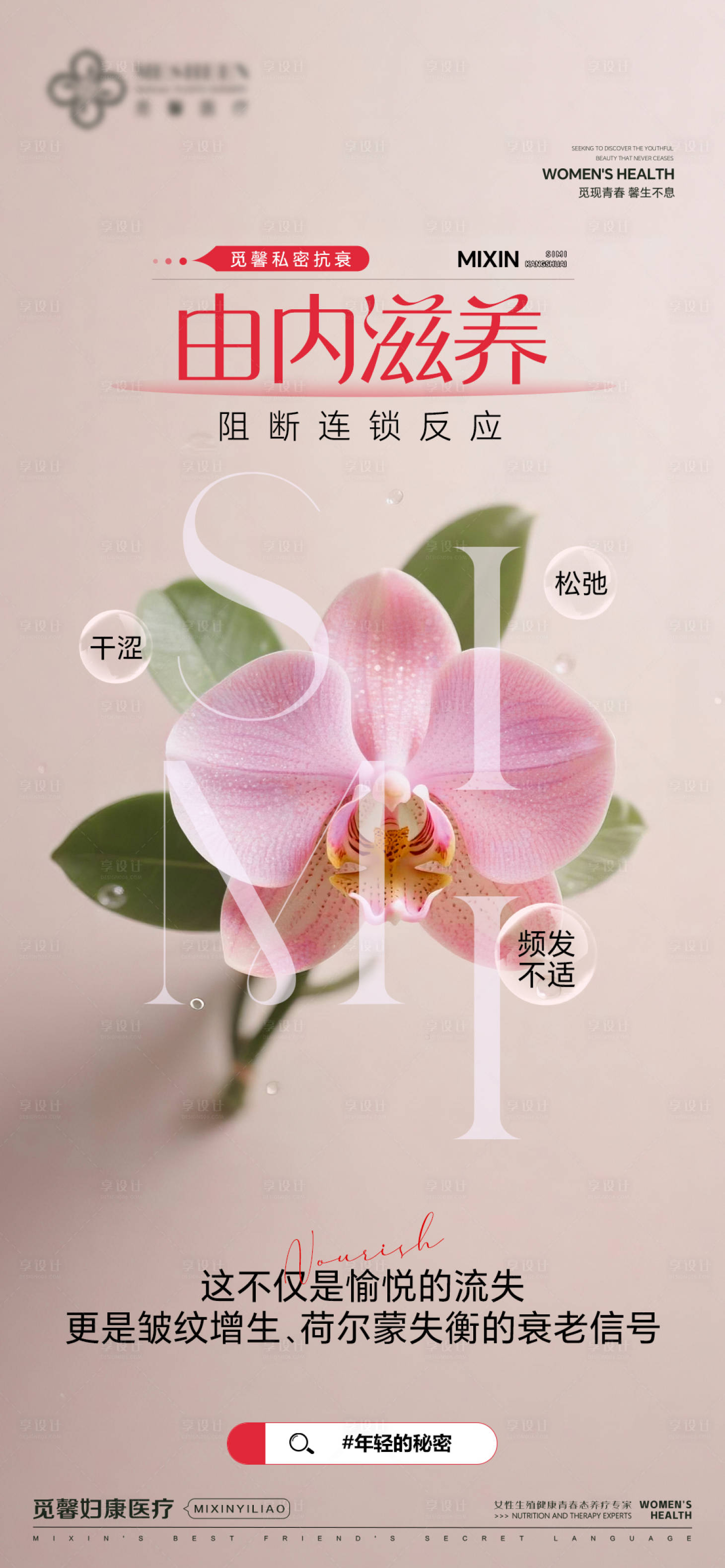 源文件下载【享设计】搜索编号：60100033858829215【由内滋养阻断连锁反应】