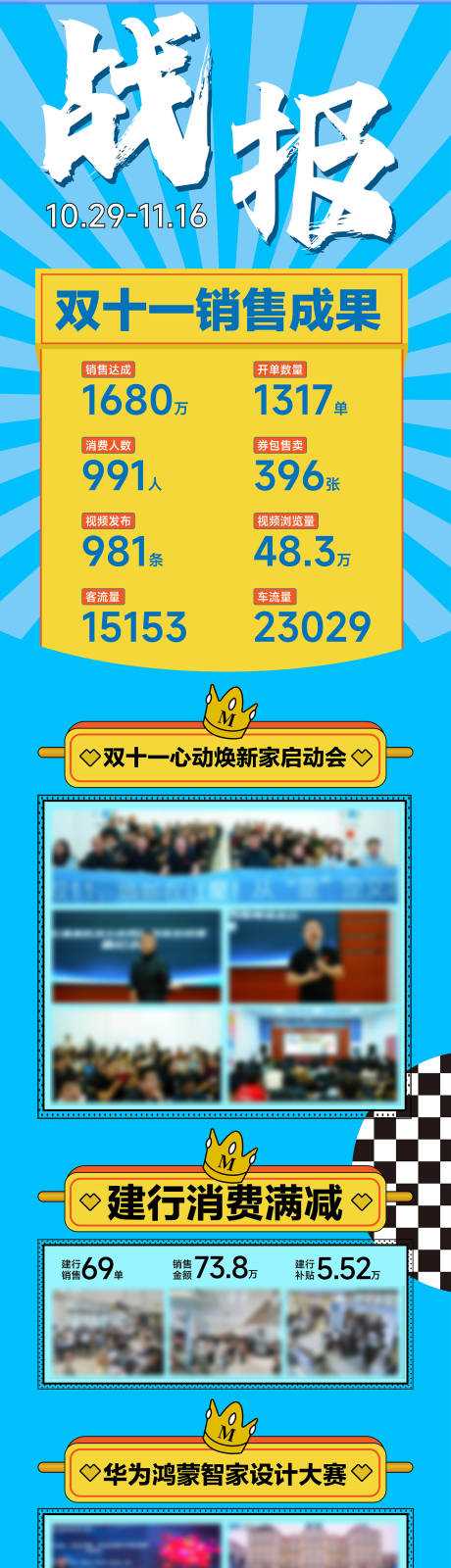 源文件下载【享设计】搜索编号：78390034167931524【双十一战报长图】