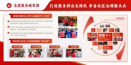 源文件下载【享设计】搜索编号：70960034171742501【社区服务展板】