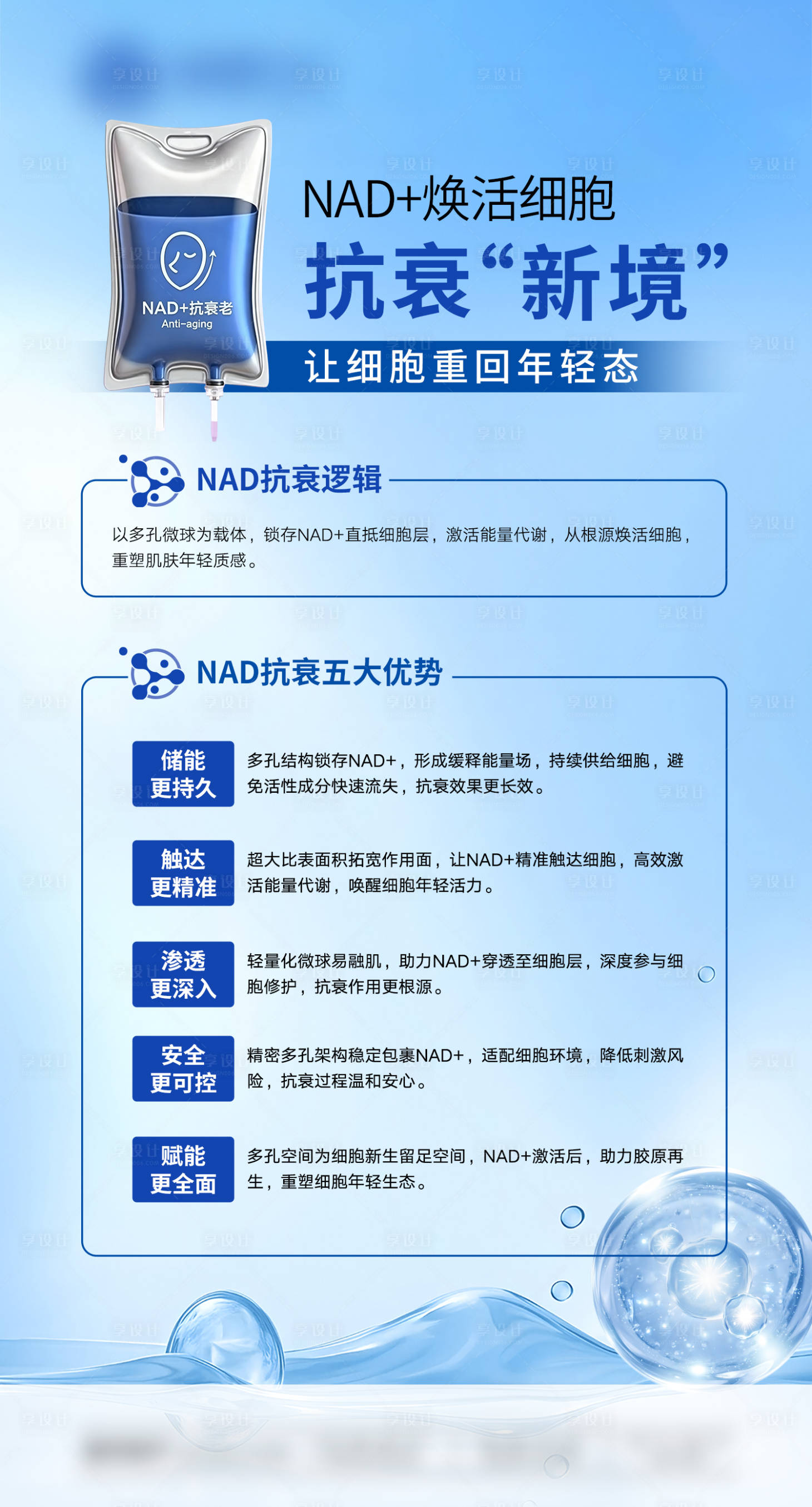 源文件下载【享设计】搜索编号：71790033981178399【NAD+焕活抗衰细胞】