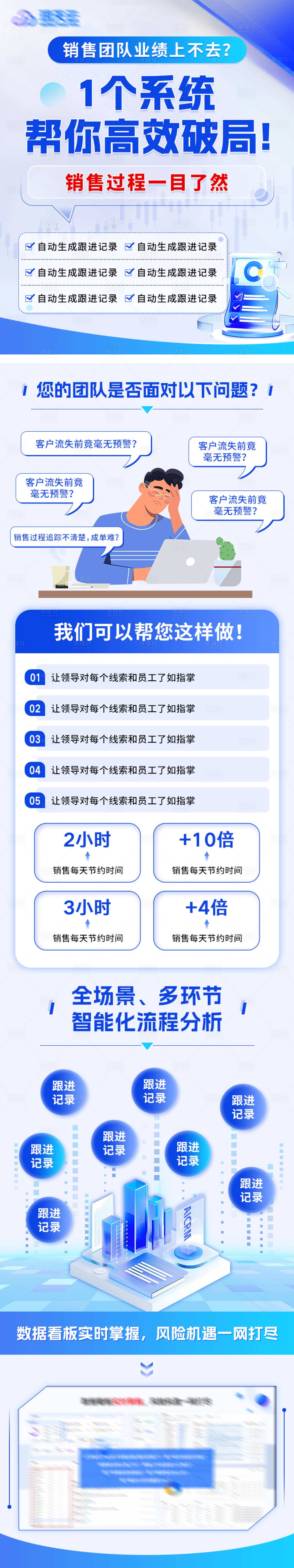 源文件下载【享设计】搜索编号：76040034084682122【系统销售长图】