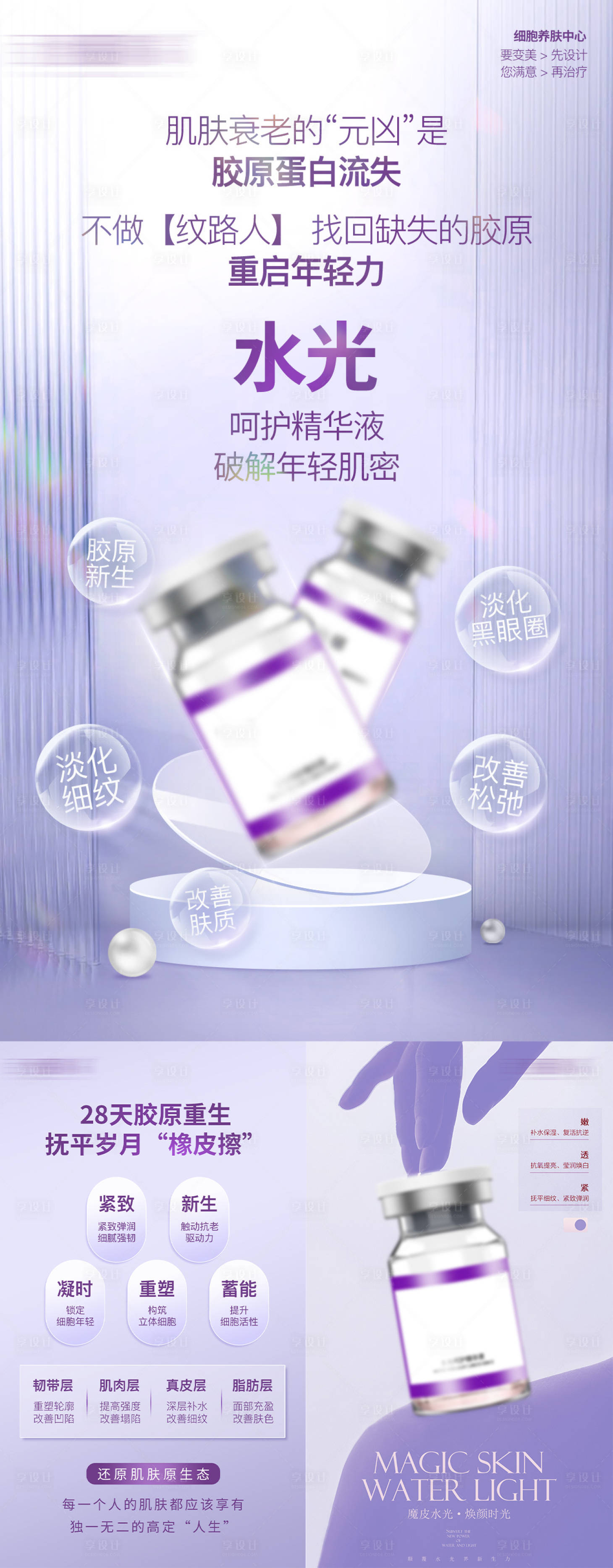 源文件下载【享设计】搜索编号：79980034035158897【医美美容护肤水光产品系列海报】